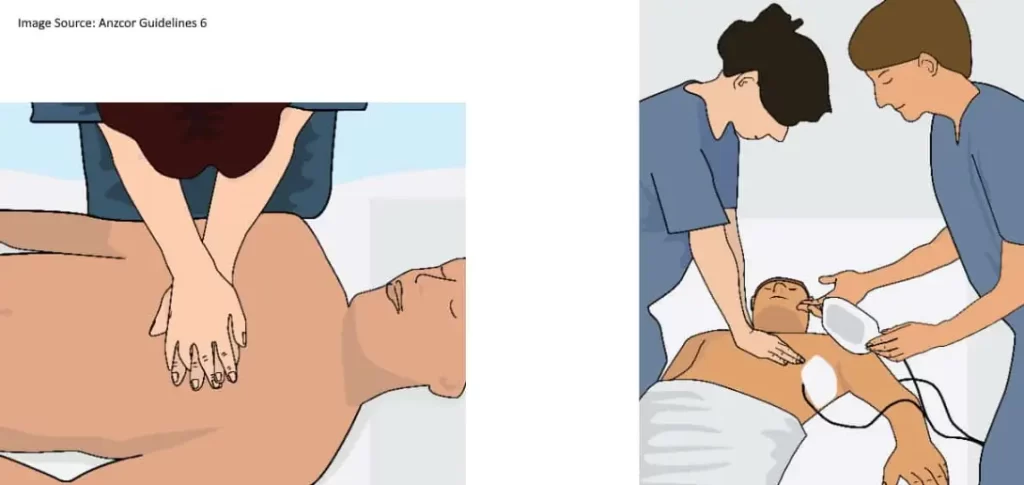 An image showing where to place your hands when giving CPR