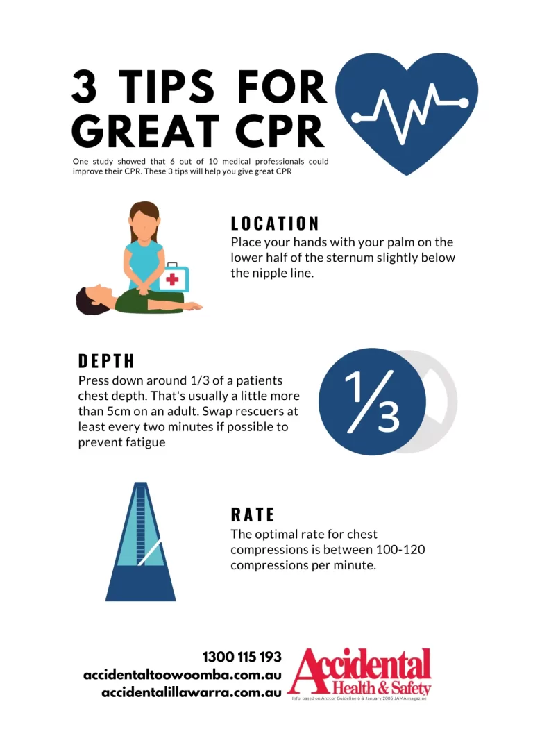 3 Tips for Great CPR Infographic