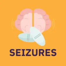 navigational button and isometric image of seizures