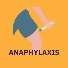 navigational button and isometric image of anaphylaxis