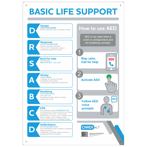 CARDIACT Poly CPR wall chart